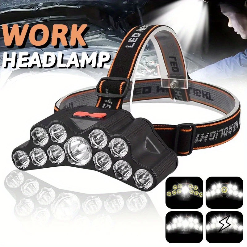 Outdoor Lighting Panel - 11 LED Headlamp Strong Light Head