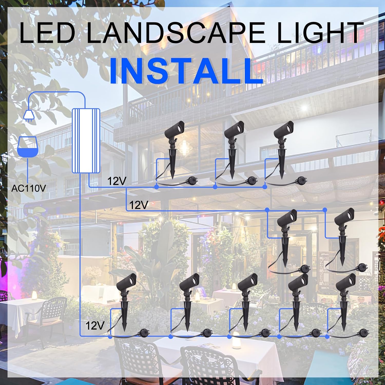 Low Voltage 12V LED Landscape  - Outdoor Lighting Low Voltage recension och pris
