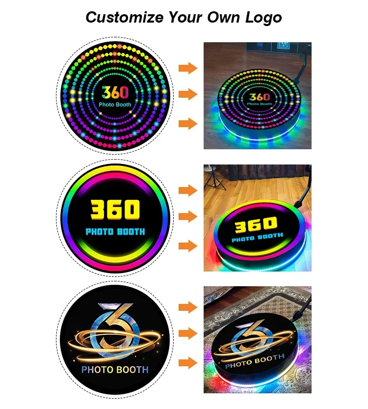Newest portable 360 Panoramic  - Outdoor Lighting Rental For Party recension och pris