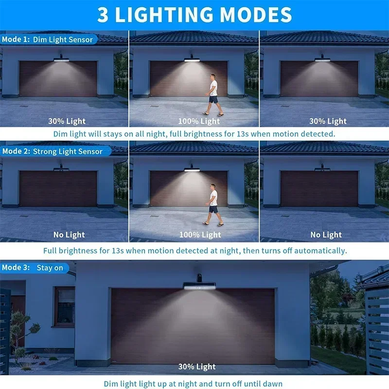 Clip On Solar Motion Lights Ou - Outdoor Lighting Portable recension och pris