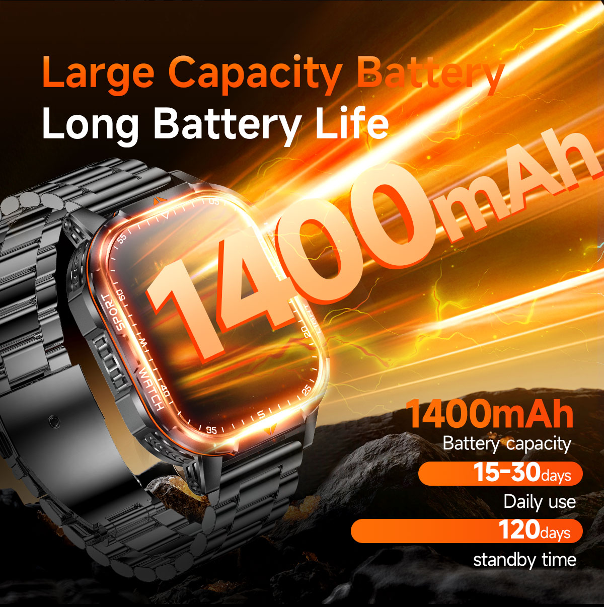 2026 New 1400mAh Super Large B - Outdoor Lighting Smart Controller recension och pris