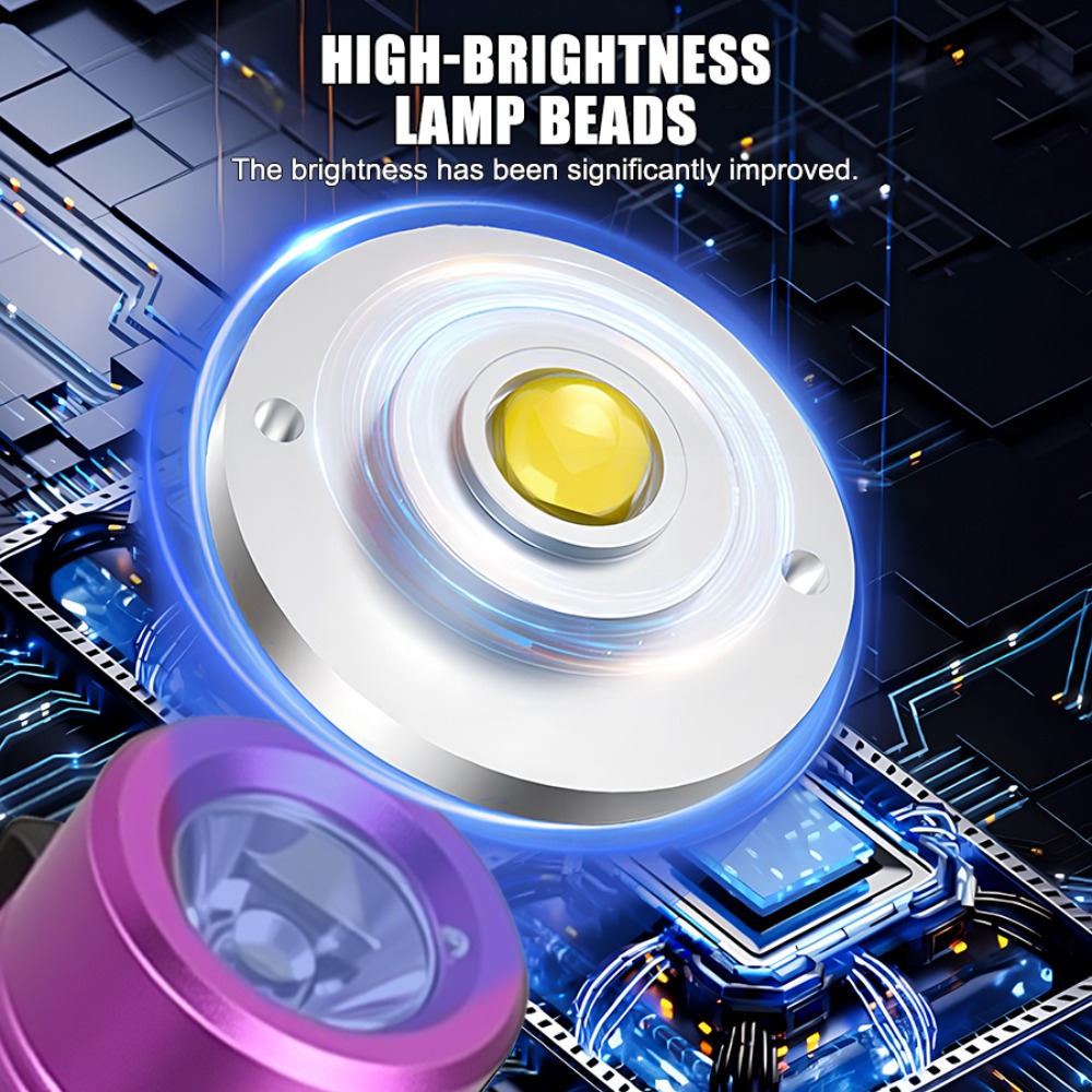 Mini LED COB Keychain Flashlig - Outdoor Lighting Bollards recension och pris