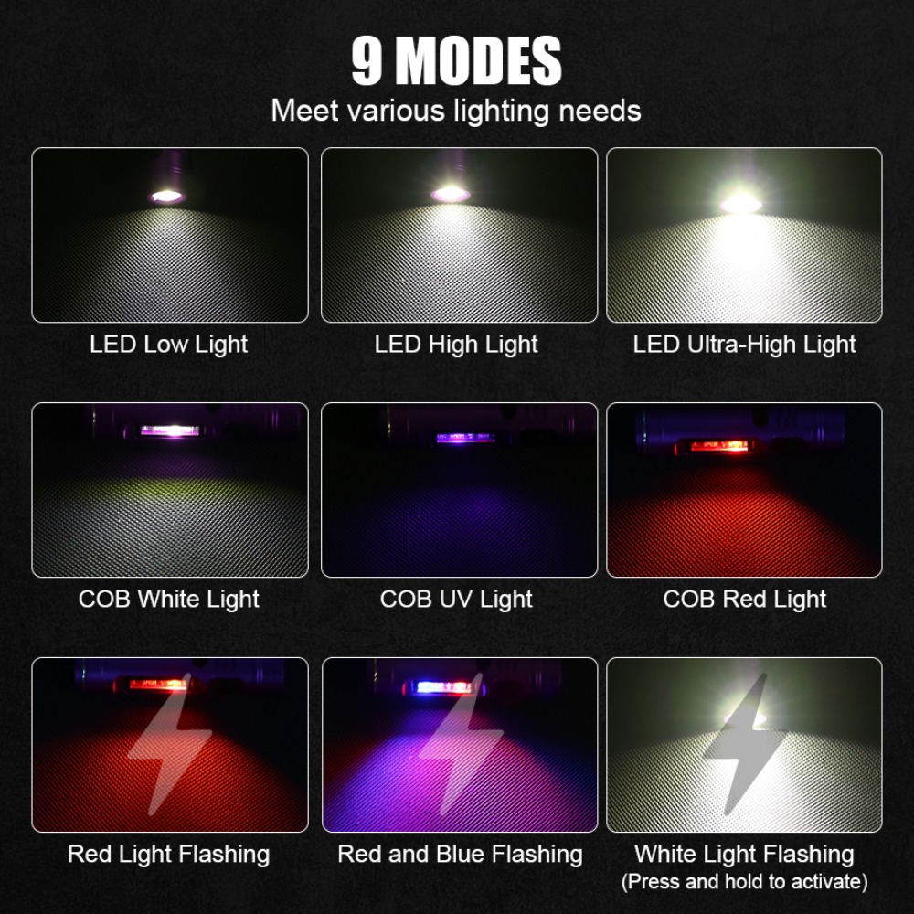 Mini LED COB Keychain Flashlig - Outdoor Lighting Bollards recension och pris
