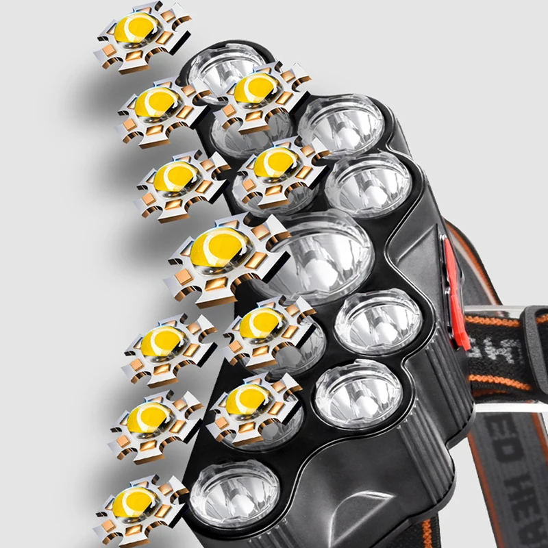 11 LED Headlamp Strong Light H - Outdoor Lighting Panel recension och pris