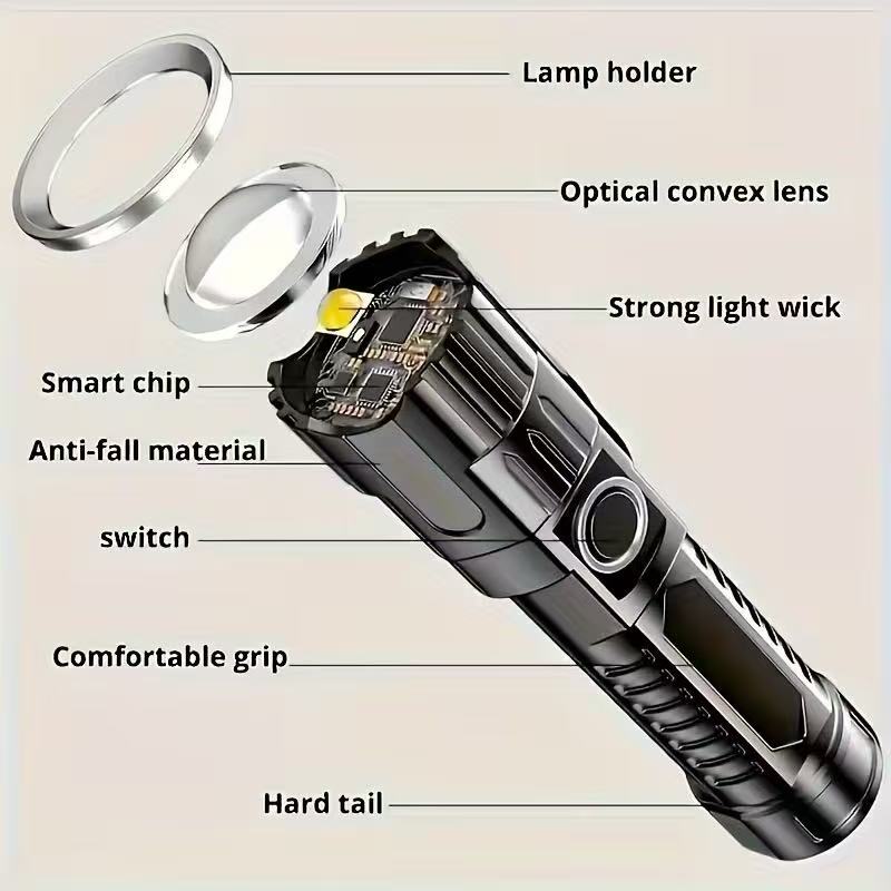 New High-power Led Flashlight  - Outdoor Lighting Panel recension och pris
