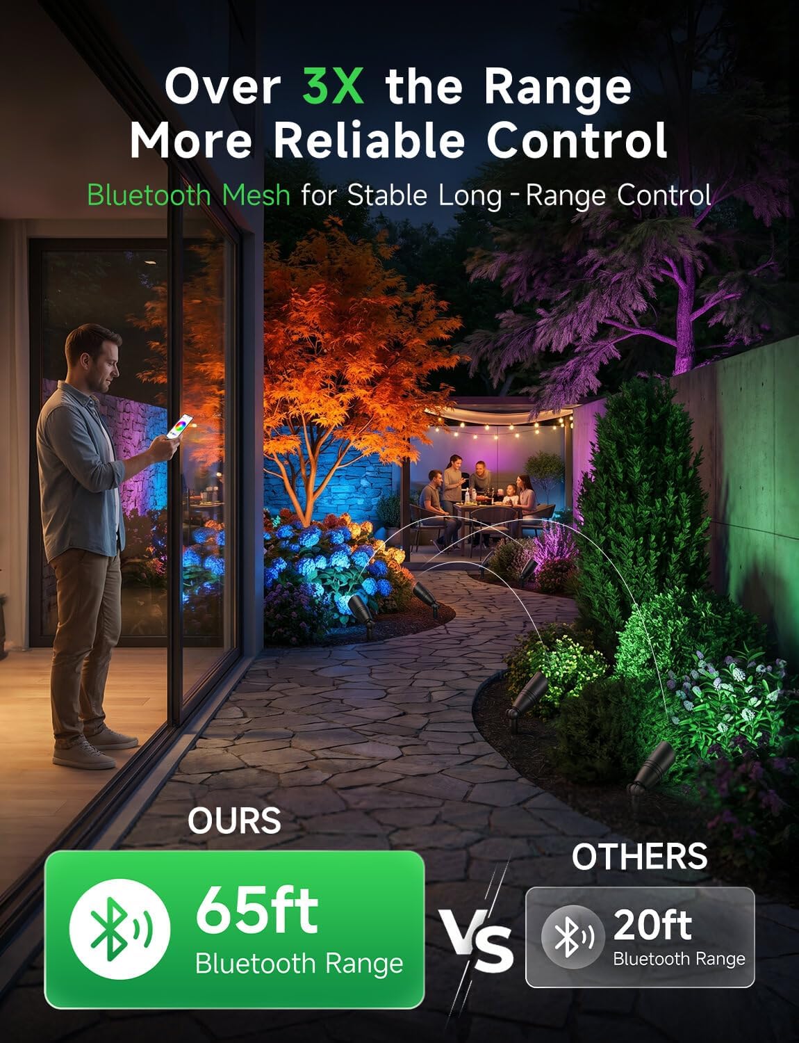Low Voltage Outdoor RGBCW Land - Outdoor Lighting Low Voltage recension och pris