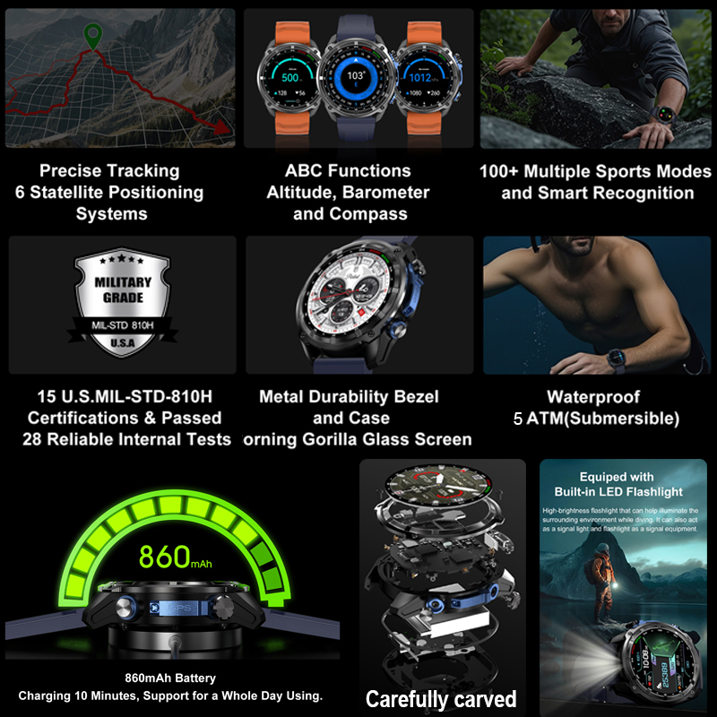 2026 Military GPS Smartwatch O - Outdoor Lighting Smart Controller recension och pris