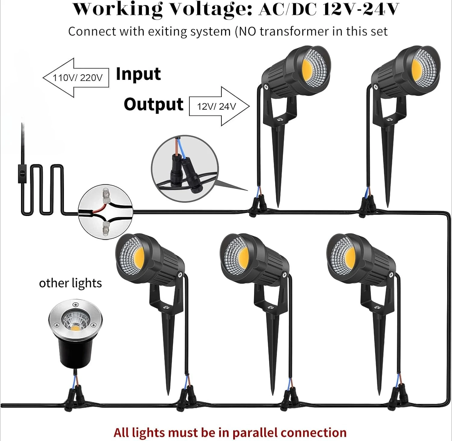 Low Voltage LED  Landscape Lig - Outdoor Lighting Low Voltage recension och pris