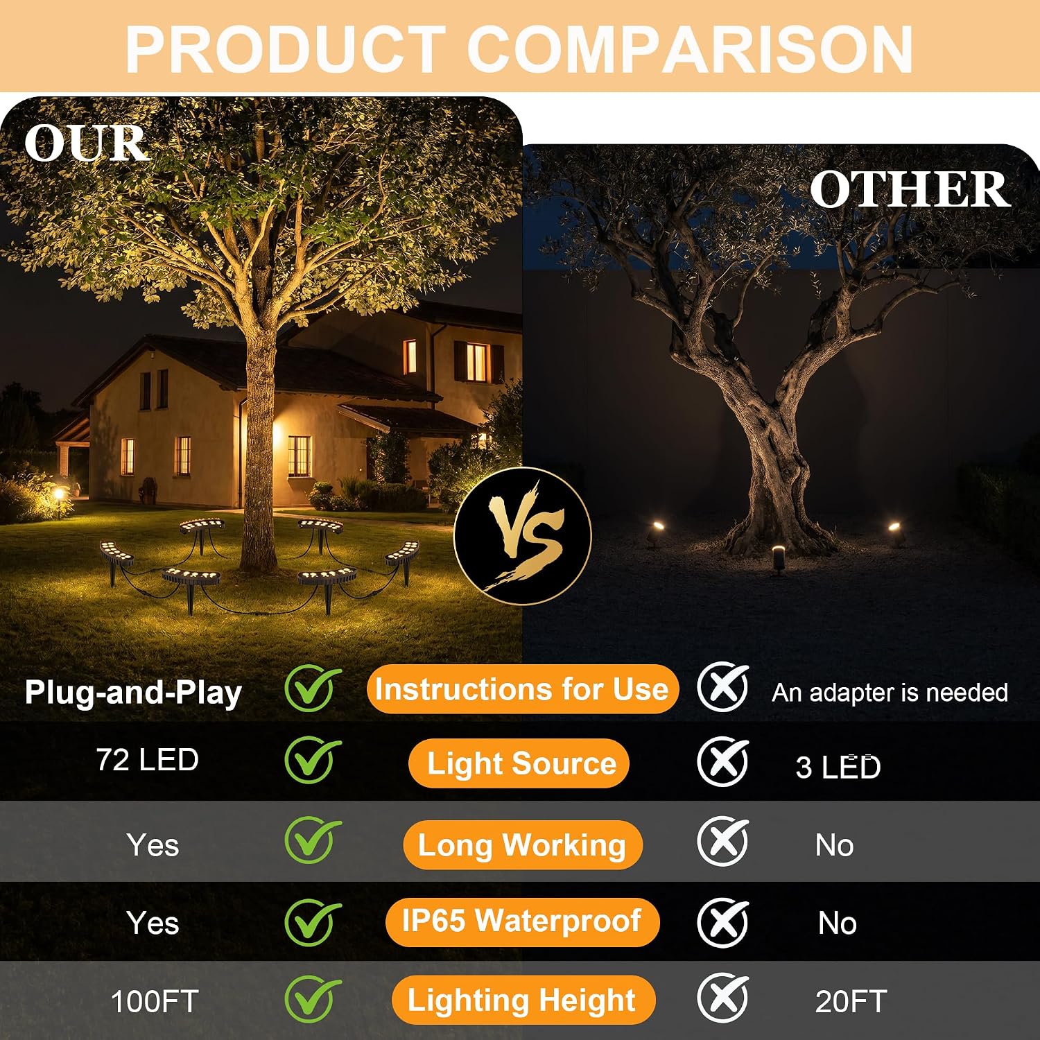 Outdoor Ring Tree Lights 6 Pac - Outdoor Lighting Low Voltage recension och pris